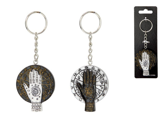 Hamsa Hand Key Rings